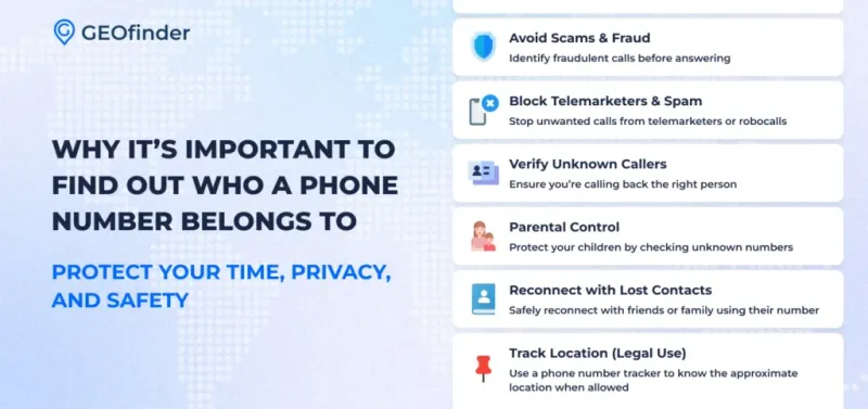 Why It’s Important to Find Out Who a Phone Number Belongs To
Why It’s Important to Find Out Who a Phone Number Belongs To