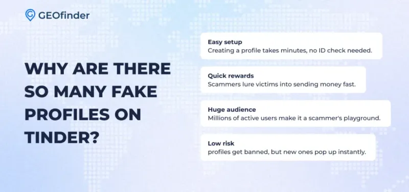 Why Are There So Many Fake Profiles on Tinder? explained by GEOfinder
Why Are There So Many Fake Profiles on Tinder? explained by GEOfinder