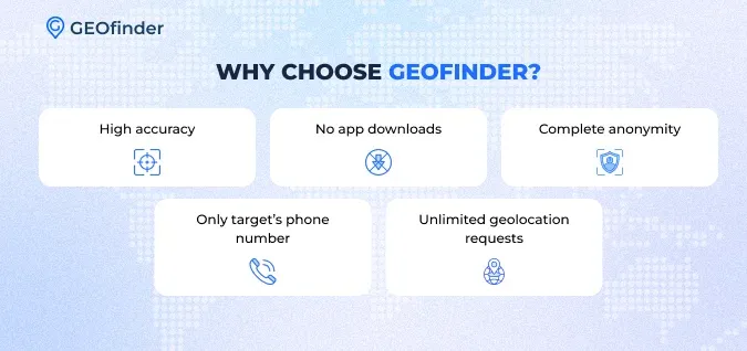 GEOfinder Features