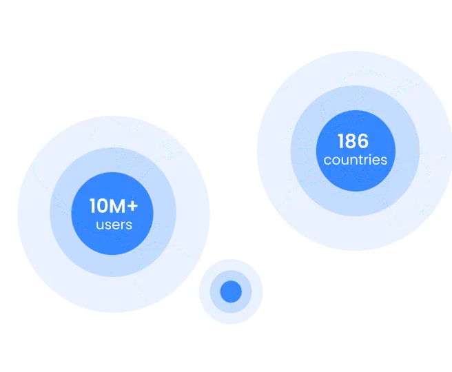 Trusted by millions of users worldwide